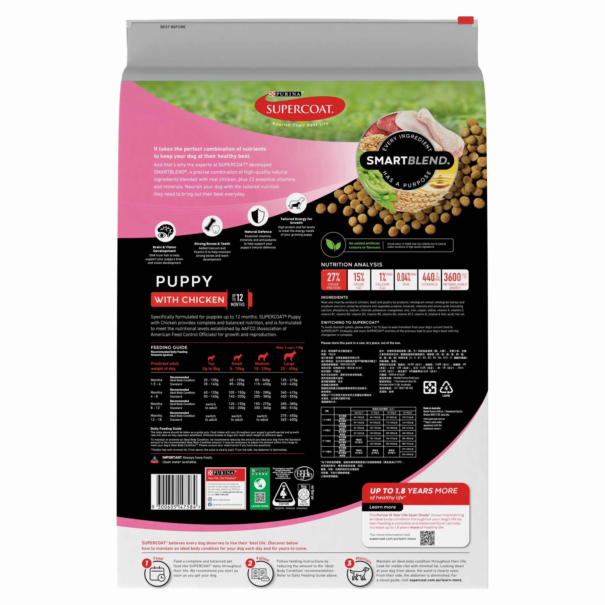 Supercoat - Puppy with Chicken Dog Dry Food (18kg)