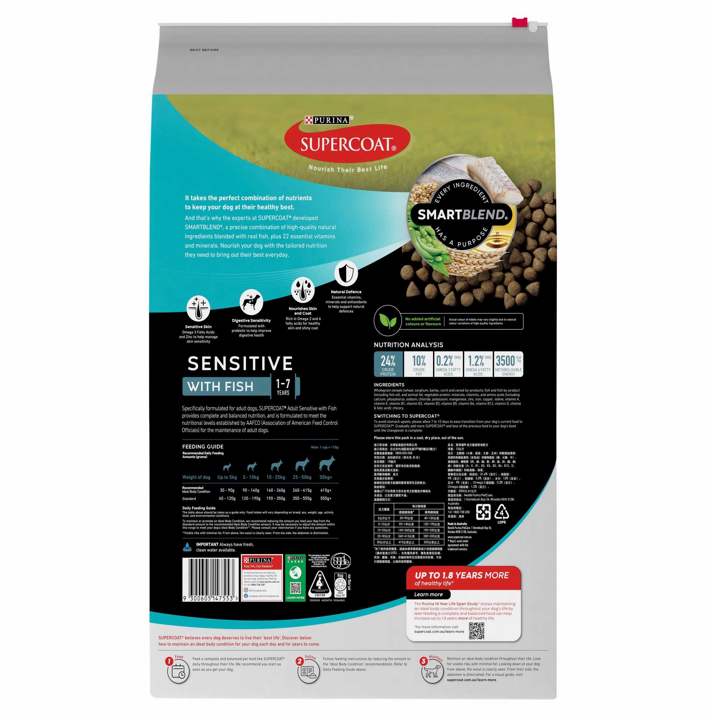 Supercoat - Sensitive with Fish Dog Dry Food (15kg)
