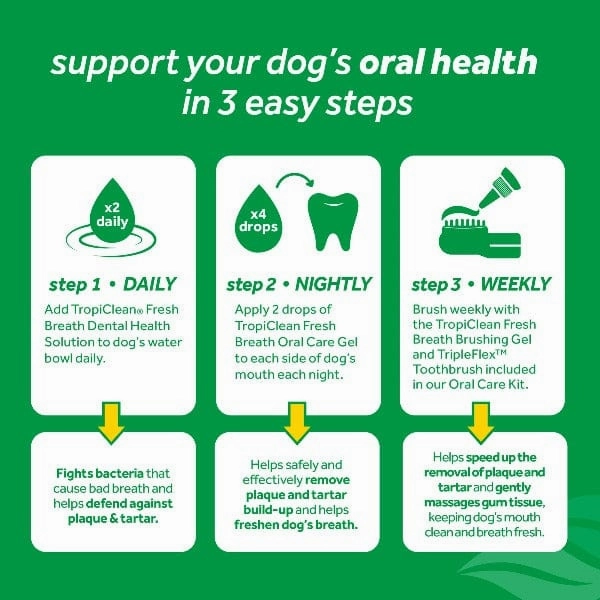 Tropiclean Fresh Breath Dental Health Solution Water Additive For Dogs