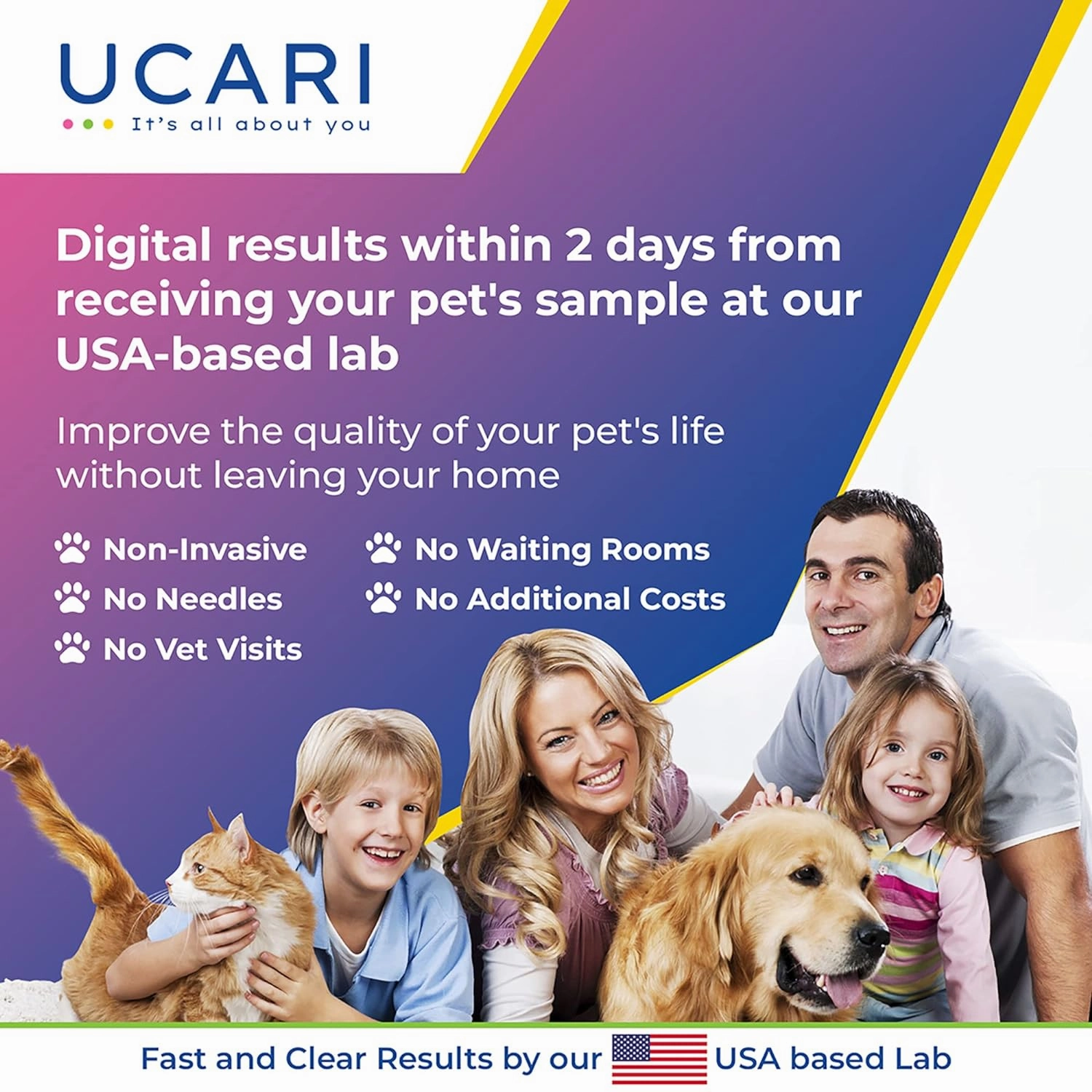 UCARI Pet Intolerance Test Kit