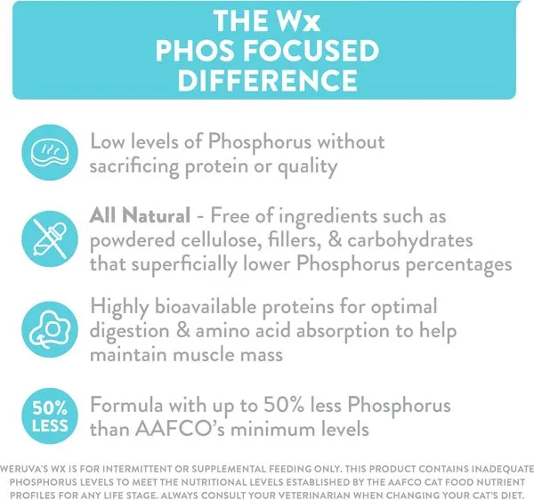 Weruva Wx Phos Focused Chicken Formula Grain-Free Puree Wet Cat Food