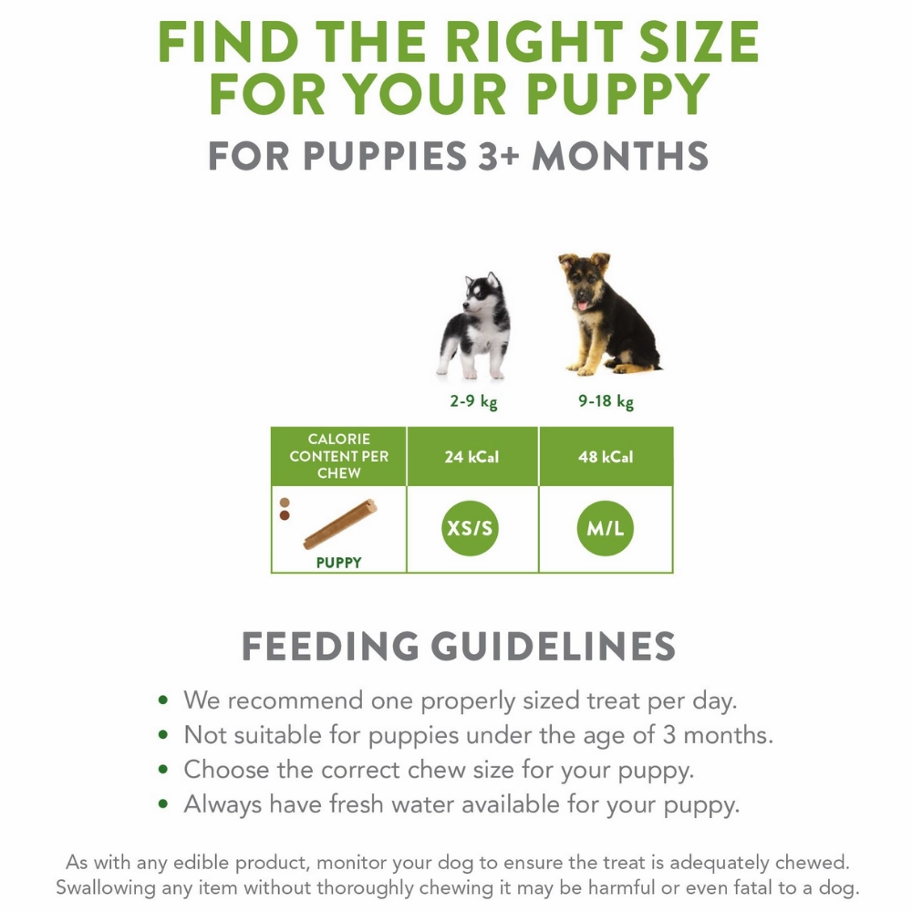 Whimzees - Puppy Dental Treats Value Bag (14pk)