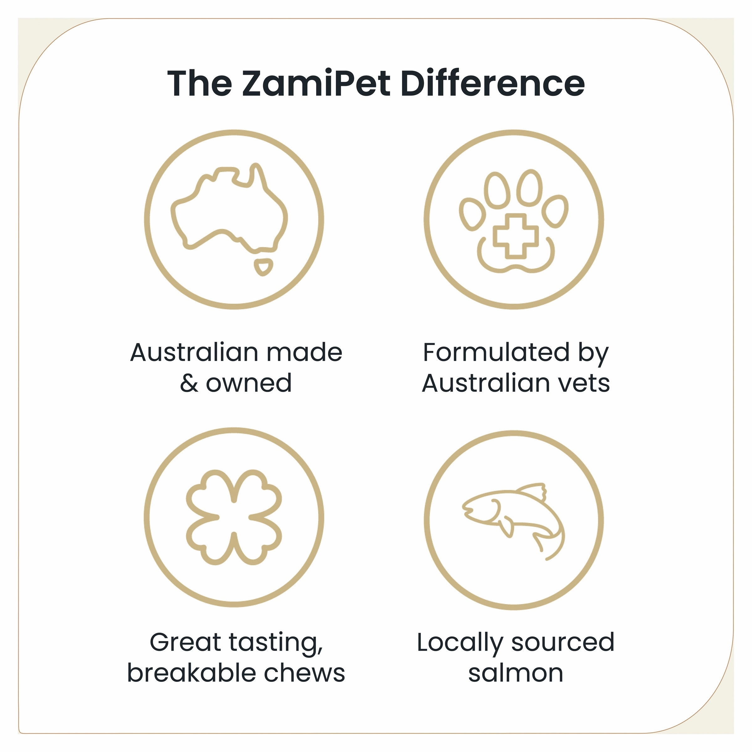 ZamiPet - Allergy & Itch Dog Chews (60pk)