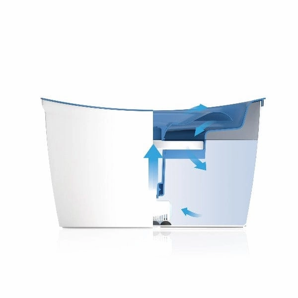 Zeus Cascade Drinking Fountain