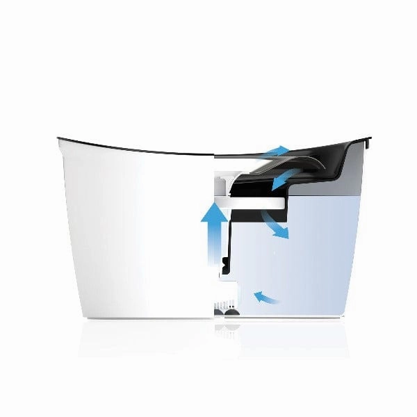 Zeus Cascade Fountain with Stainless Steel Top