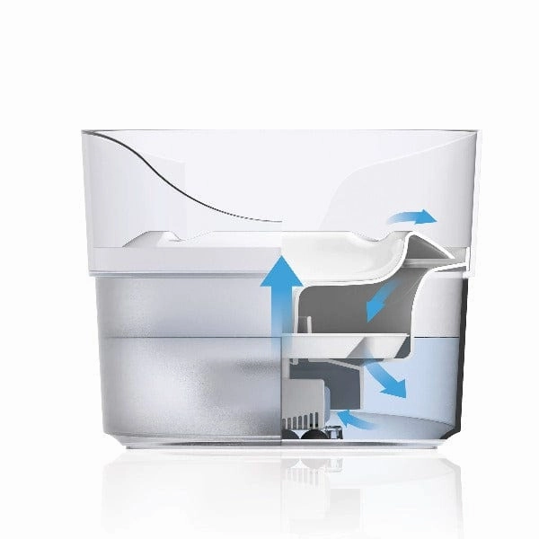 Zeus Fresh & Clear Fountain with Splash Guard